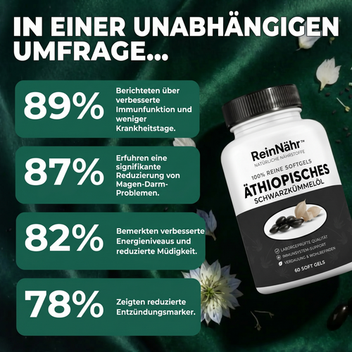 ReinNähr™ Äthiopisches Schwarzkümmelöl