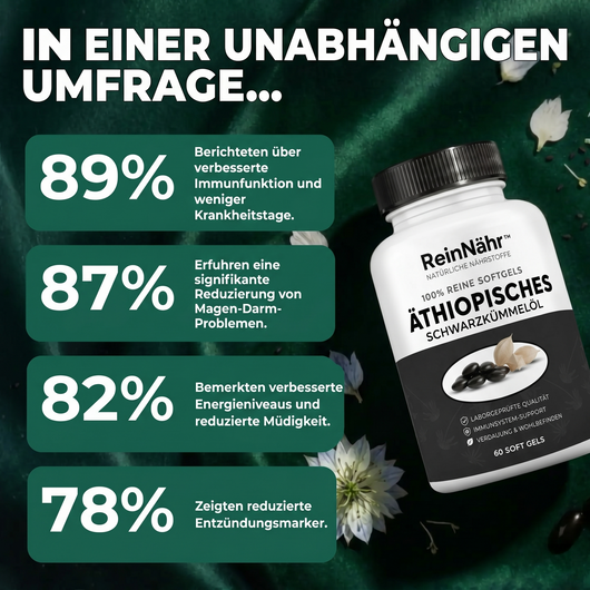 ReinNähr™ Äthiopisches Schwarzkümmelöl